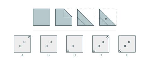 Klotski: Unleashing Your Spatial Reasoning Prowess and Embracing Deliciously Frustrating Puzzle Logic!